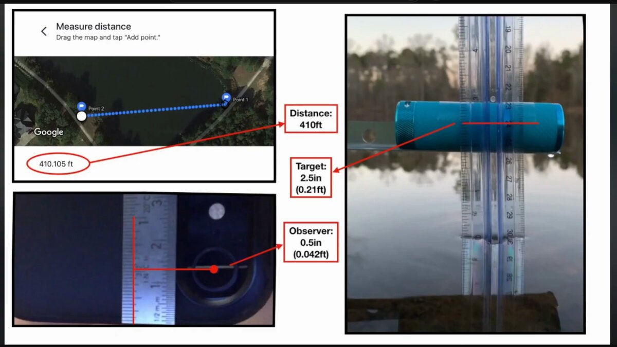 On-screen slide giving the test parameters: Google Maps distance measurement of 410.105 feet across the pond, target height 2.5 inches, observer height 0.5 inches, with a photo of the torch mounted on a bracket at the water's edge.