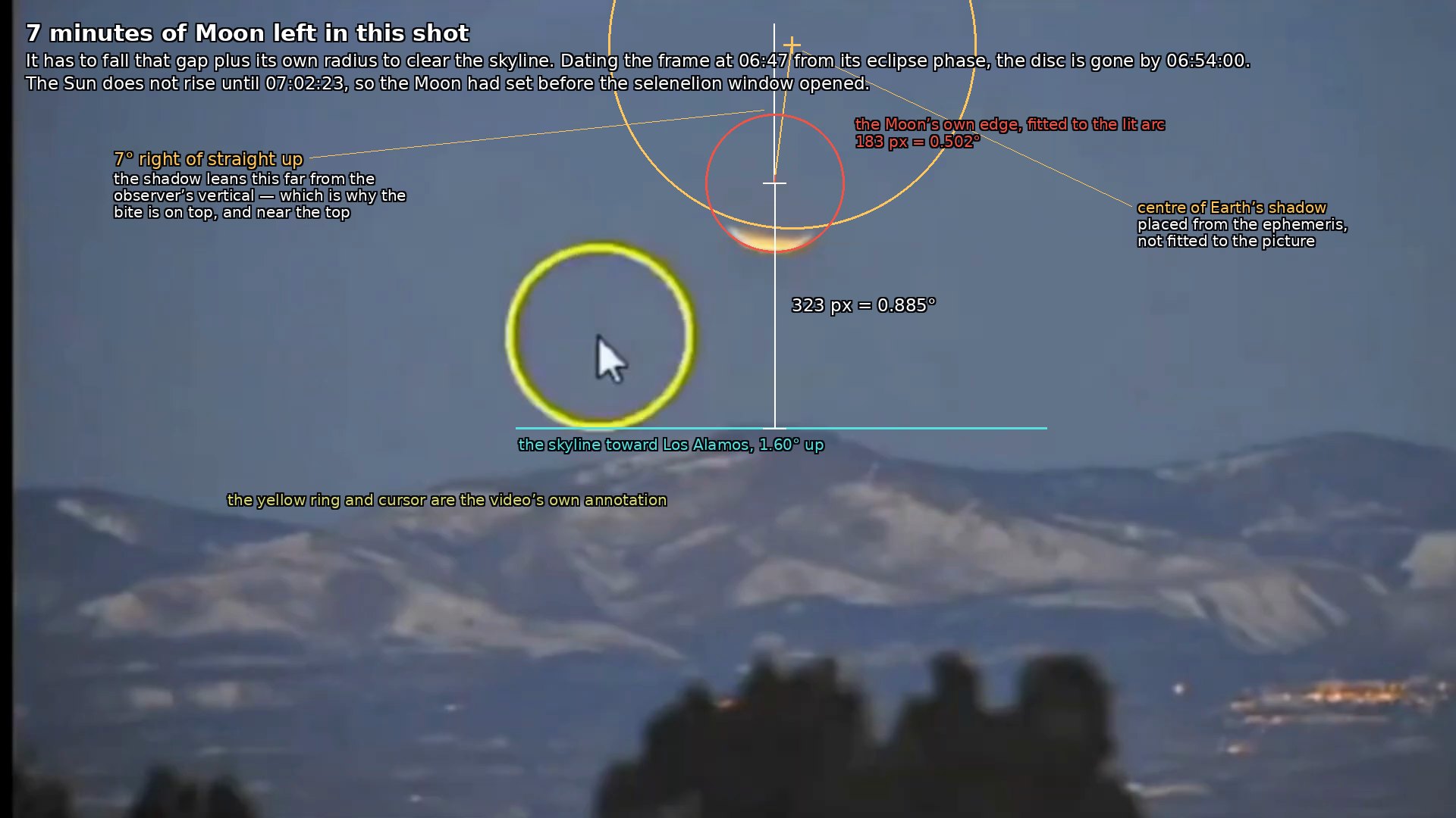The Santa Fe video frame with measurements drawn on it: a red circle fitted to the eclipsed Moon's lit outer arc, a cyan line along the mountain skyline directly beneath it, and a white bar between them labelled 323 pixels or 0.885 degrees.