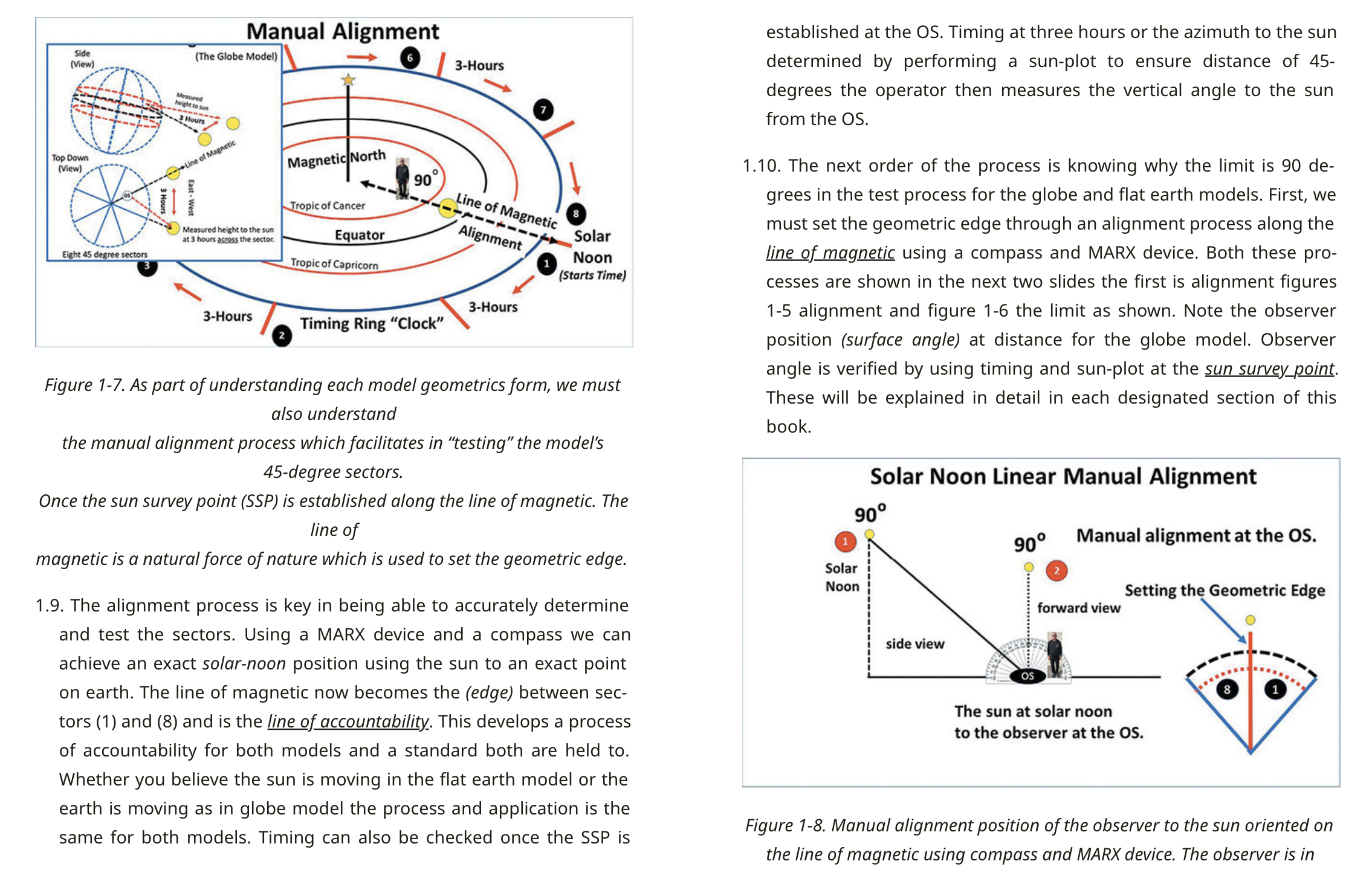 ORT 2020 — Manual alignment (Figures 1-7, 1-8), sections 1.9-1.10