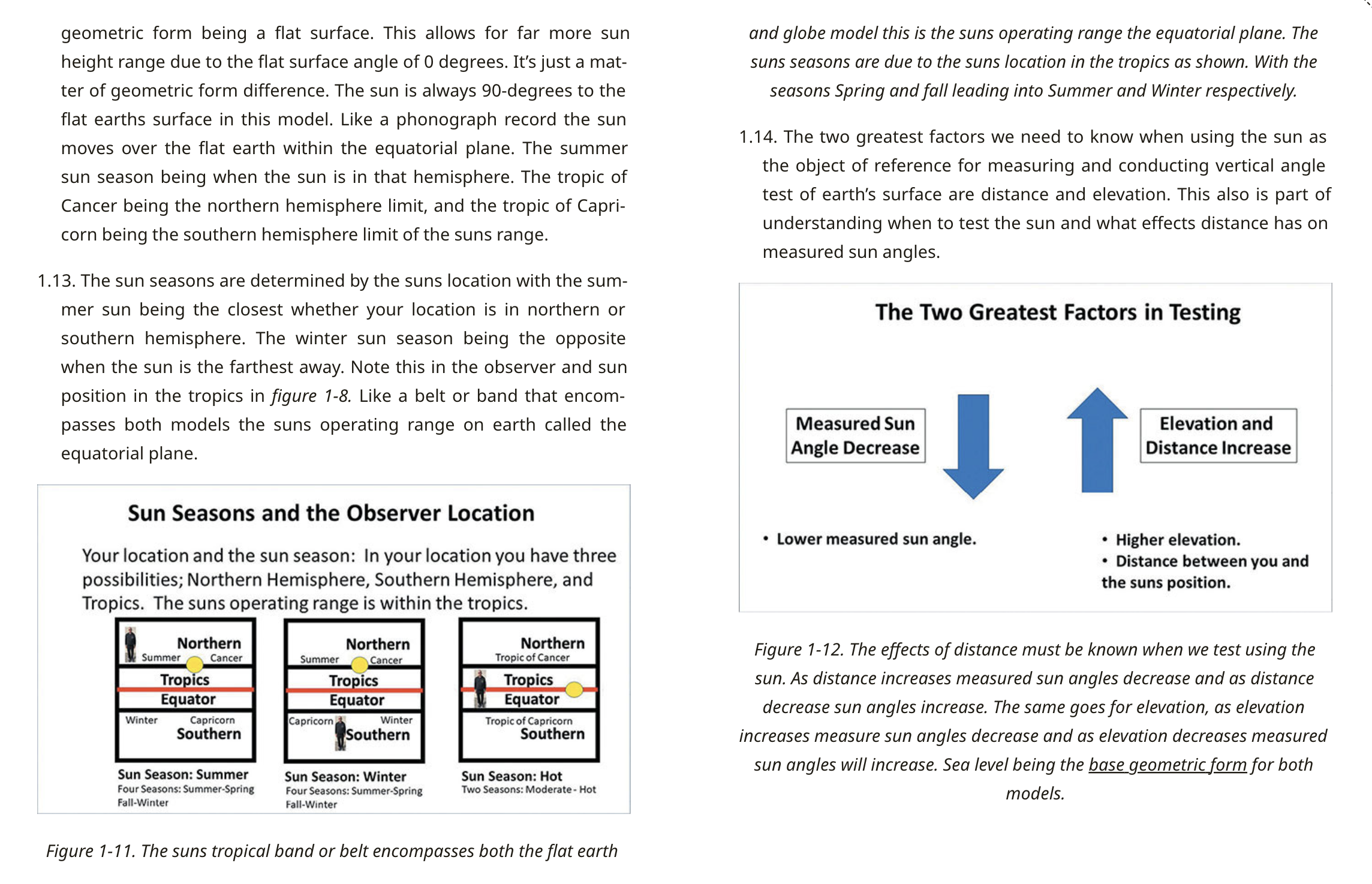 ORT 2020 — Sun seasons (Figures 1-11, 1-12), sections 1.13-1.14